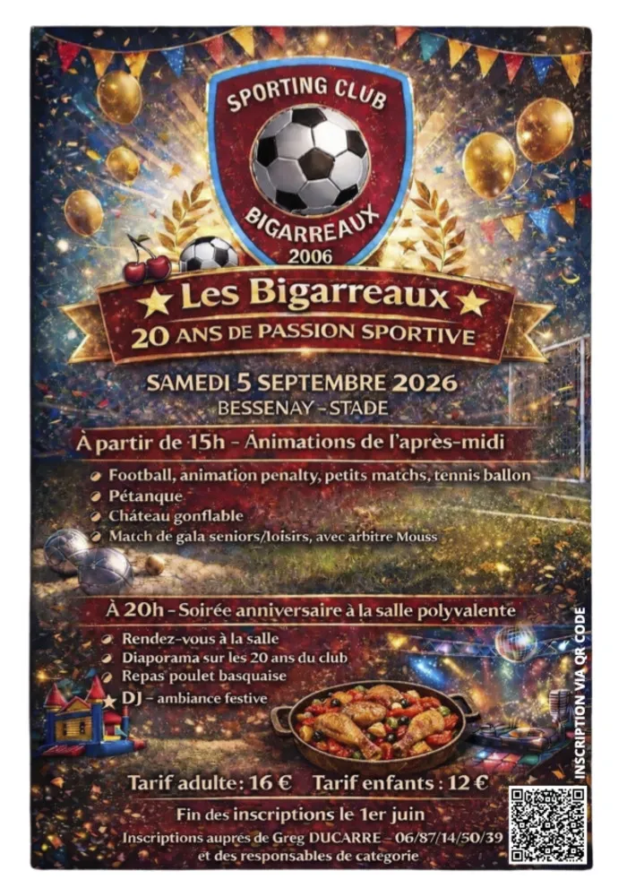 Les Bigarreaux